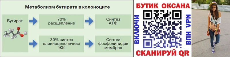 БУТИРАТ 1.4BDO  Моршанск 